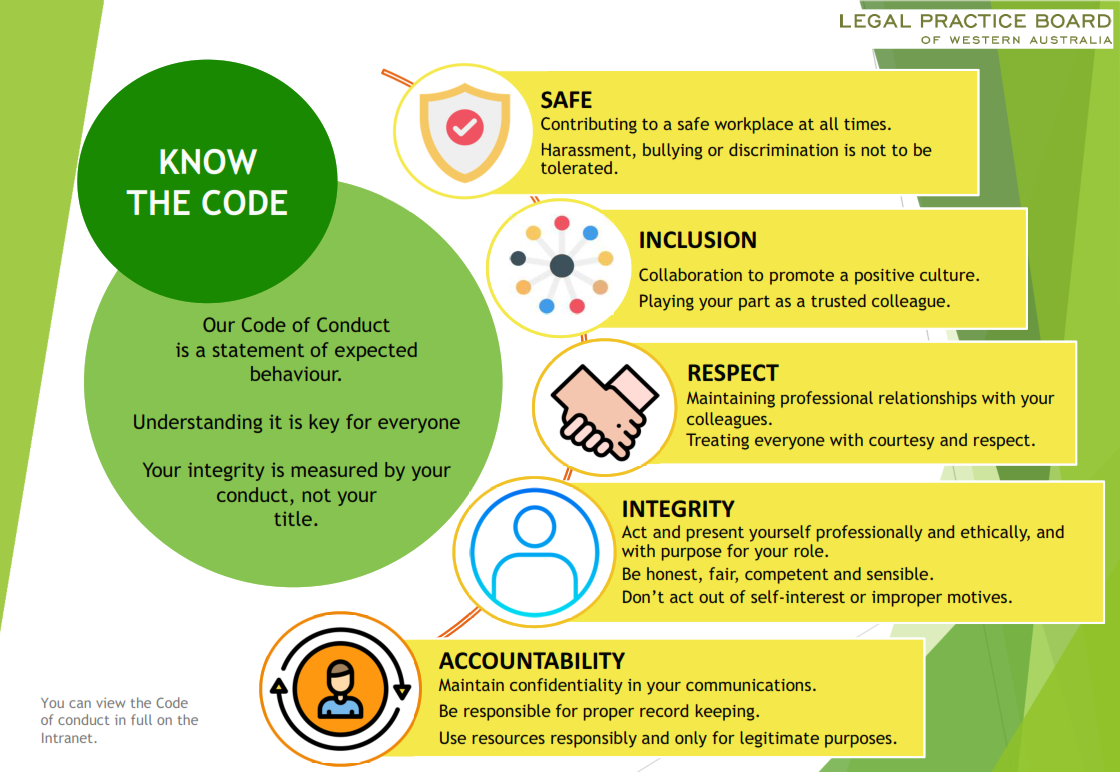 Our code of conduct graphic